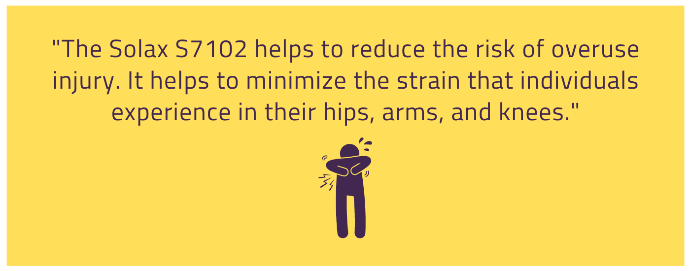 The Solax S7102 helps to reduce the risk of overuse injury.